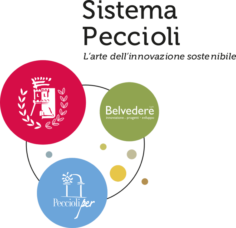 Sistema Peccioli